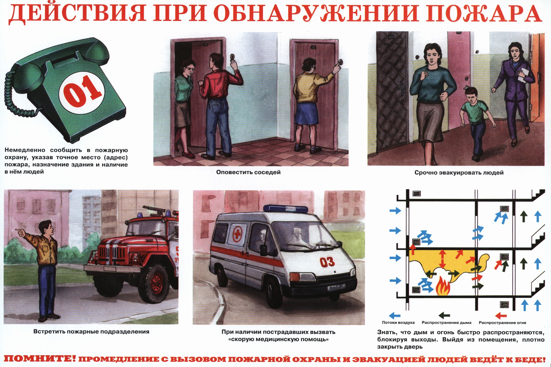 Пожарная опасность в жилых и общественных зданиях. Действия населения в  случае возникновения пожара – Центр Досуга 